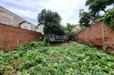 Terreno à venda no Monte Líbano, Piracicaba 