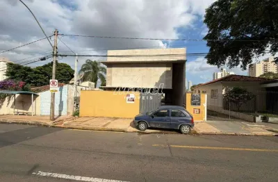 Sala comercial para alugar no São Dimas, Piracicaba 