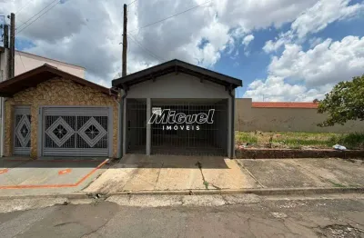 Casa com 2 quartos para alugar no Jardim Itapuã, Piracicaba 