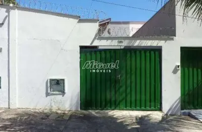 Casa com 2 quartos para alugar no Jardim Parque Jupiá, Piracicaba 