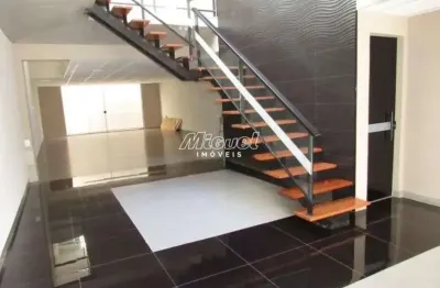 Sala comercial para alugar na Cidade Jardim, Piracicaba 