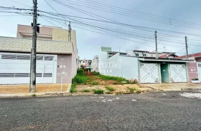 Terreno à venda no Prezoto, Piracicaba 