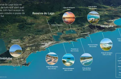 Terreno à venda na Sc 434, km 02, Ibiraquera, Imbituba