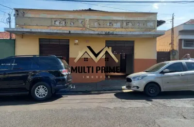 Sala comercial para alugar no Campos Elíseos, Ribeirão Preto 