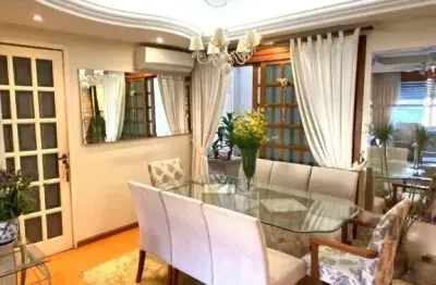 Apartamento para venda de 2 dormitórios e vaga higienópolis