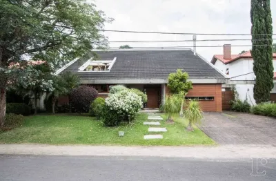 Casa em condomínio 4 dormitórios à venda chapéu do sol porto alegre/rs