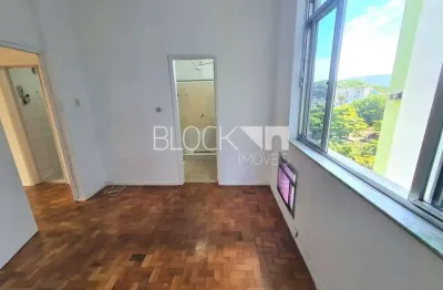 Apartamento com 1 quarto à venda na Rua Lauro Muller, --, Botafogo, Rio de Janeiro