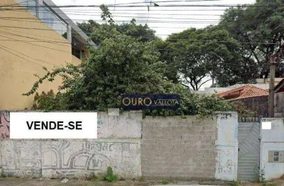 Terreno à venda, 261 m² por r$ 800.000,00 - vila prudente - são paulo/sp