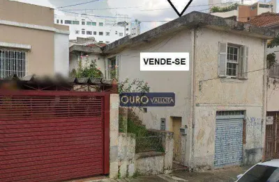 Terreno à venda na Rua Guaimbé, Mooca, São Paulo