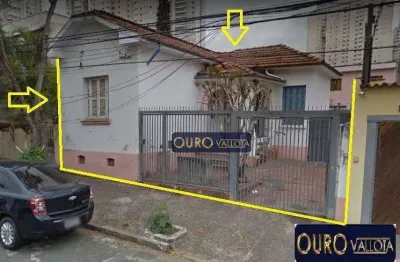 Terreno à venda na Rua Paraupava, Belenzinho, São Paulo