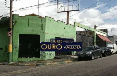 Terreno comercial para alugar na Rua Itamaracá, Mooca, São Paulo