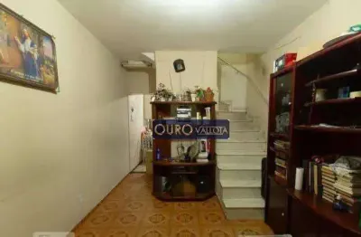 Terreno à venda na Avenida Dom Azeredo Coutinho, Jardim Vila Formosa, São Paulo