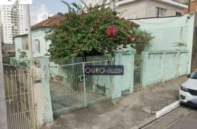 Terreno à venda na Rua Joaquim Pinto, Tatuapé, São Paulo