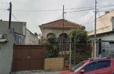 Terreno à venda na Rua Lituânia, Alto da Mooca, São Paulo