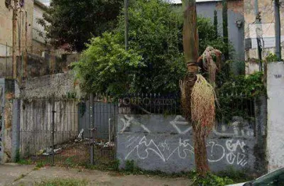 Terreno comercial para alugar na Rua Joá, Tatuapé, São Paulo