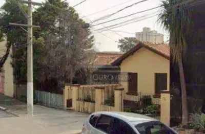 Terreno à venda na Rua do Acre, Mooca, São Paulo
