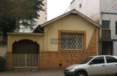Oportunidade única na mooca – 368m² em localização privilegiada!