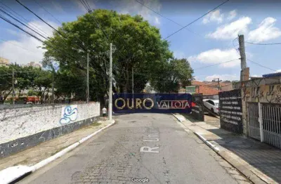 Terreno à venda, 309 m² por r$ 1.100.000,00 - vila ema - são paulo/sp