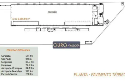 Galpão para alugar, 19758 m² por r$ 364.875,15/mês - aparecidinha - sorocaba/sp