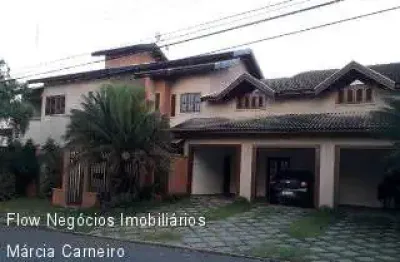 Casa com 4 quartos à venda na Vila Suíça, Indaiatuba 