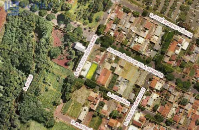 Terreno à venda em maringá, jardim aclimação, com 420 m²