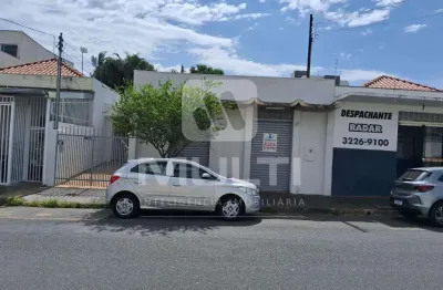Sala comercial para alugar no Brasil, Uberlândia 