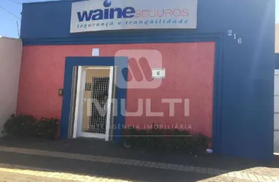 Casa comercial para alugar no Osvaldo Rezende, Uberlândia 