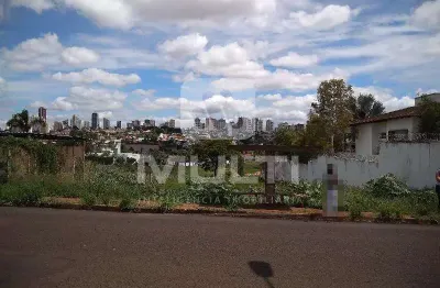 Terreno comercial para alugar no Altamira, Uberlândia 