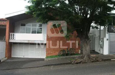 Casa comercial para alugar no Lidice, Uberlândia 