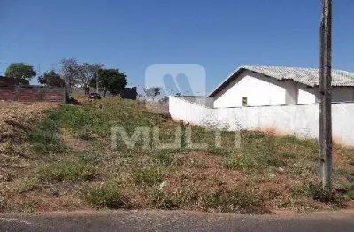 Terreno comercial para alugar no City Uberlândia, Uberlândia 