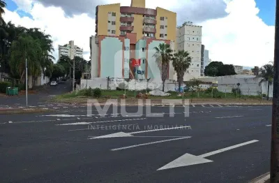 Terreno comercial para alugar em Saraiva, Uberlândia 