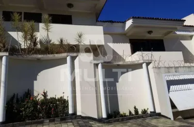 Casa comercial para alugar no Fundinho, Uberlândia 