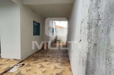 Casa com 2 quartos para alugar no Jardim Canaã, Uberlândia 