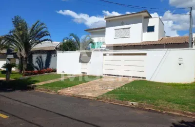 Casa com 3 quartos para alugar no Jardim Karaíba, Uberlândia 