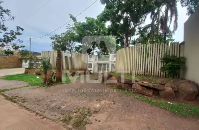 Terreno comercial para alugar no Tabajaras, Uberlândia 
