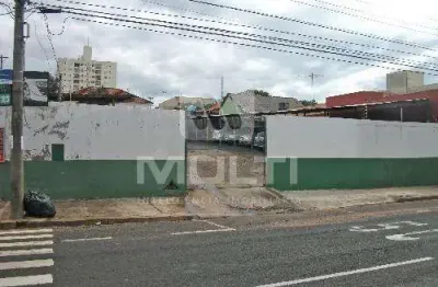 Terreno comercial para alugar no Brasil, Uberlândia 
