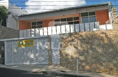 Casa com 4 quartos para alugar no Centro, Uberlândia 