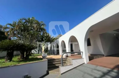 Casa comercial para alugar na Cidade Jardim, Uberlândia 