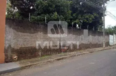 Terreno comercial à venda no Tabajaras, Uberlândia 