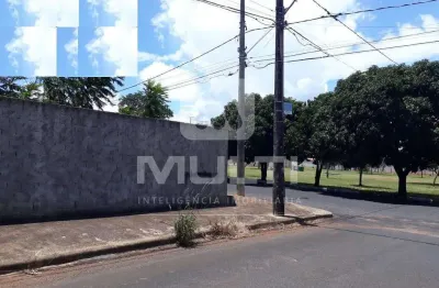 Terreno comercial à venda no Santa Mônica, Uberlândia 