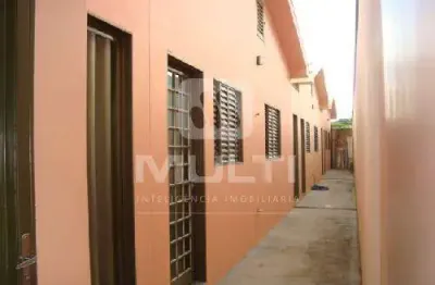 Casa com 2 quartos à venda no Custódio Pereira, Uberlândia 