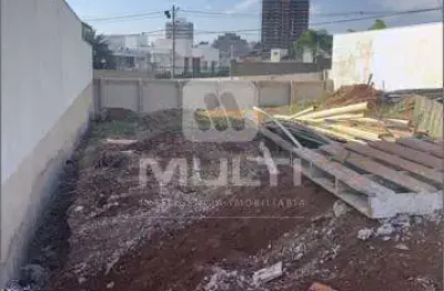 Terreno em condomínio fechado à venda no Gávea, Uberlândia 