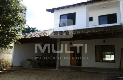 Casa comercial para alugar no Martins, Uberlândia 