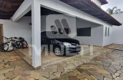 Casa com 4 quartos à venda no Jardim Karaíba, Uberlândia 