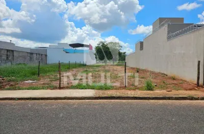 Terreno comercial à venda no Itapema Sul, Uberlândia 