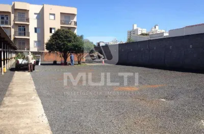 Terreno comercial à venda no Brasil, Uberlândia 