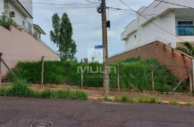 Terreno comercial à venda no City Uberlândia, Uberlândia 