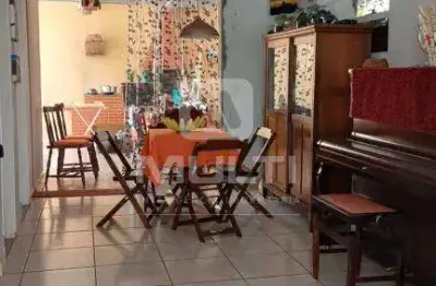 Casa em condomínio fechado com 3 quartos à venda no Morada da Colina, Uberlândia 
