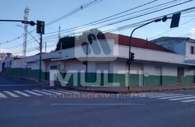 Ponto comercial à venda no Brasil, Uberlândia 