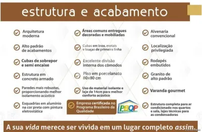 Apartamento com 3 quartos à venda no Santa Mônica, Uberlândia 